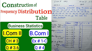 Solution of Q#3.6, Ch#3 I.Com II & B.Com1 1-C Q#4,ICS may practice Frequency Distribution Statistics