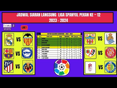 JADWAL SIARAN LANGSUNG PERTANDINGAN LIGA SPANYOL PEKAN KE ~ 13  ~ REAL MADRID VS VALLENCIA #laliga