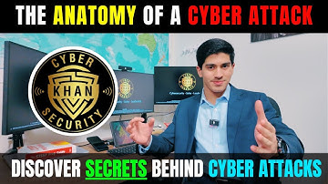 The Anatomy of a Cyber Attack | Cyber Kill Chain | Taha Khan