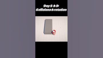 First 4 days Develog!
