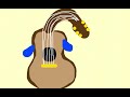 Free Sad Guitar Type Beat 2025 | Juice WRLD x XXXTentacion x Lil Peep Type Instrumental