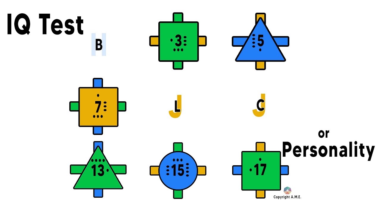 I.Q. Test How many patterns can you find? YouTube