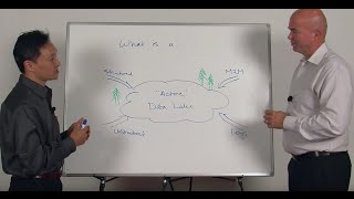 What is a Data Lake?
