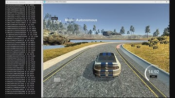 Behavioural Cloning | Deep Learning & Bang-Bang Control | Lake Model on Lake Track