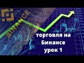 Как торговать новичку на Бинансе