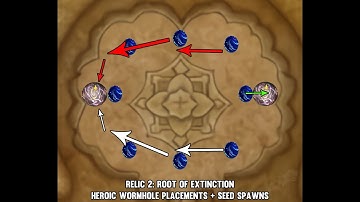 Tune Up vs Artificer Xy