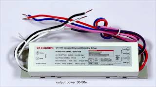EUCHIPS 15W-96W Universal LED Drivers for North America