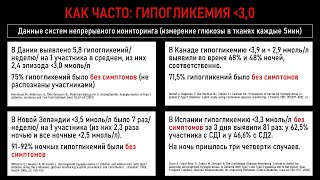 Гипогликемия 1. Симптомы. Частота. Последствия.