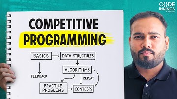 How to Start Competitive Programming in 2025 (Step-by-Step Guide)