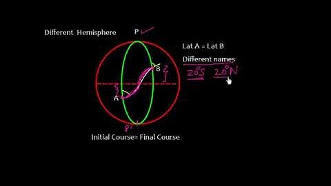 Great Circle  GC Track  Calculation of GC dist, initial and final course Part 1   YouTube 360p