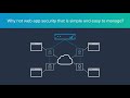 Barracuda WAF-as-a-Service