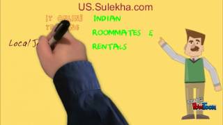 US.Sulekha.com