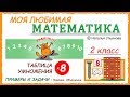 Таблица умножения на 8. Примеры и задачи. Математика 2 класс.