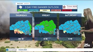 Weak cold front cools us down, but is stingy with rain