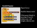 Vorpal Hexapod Scratch Example: Ultrasonic Rangefinder Sensor