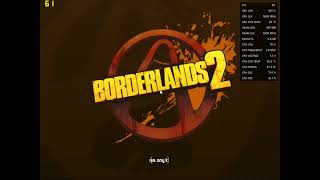 How to fix "Configuration Files not found" on Borderlands 2. (just add -nolauncher)