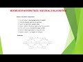 MINIMUM SPANNING TREE- KRUSKAL'S ALGORITHM