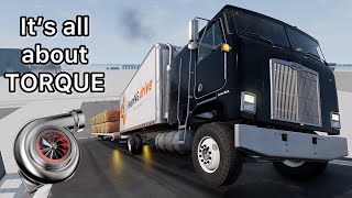 BeamNG drive | NEW Gavril T-Series Pulling Test