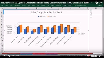 How to make a 3D Cylinder Chart in Excel 2016