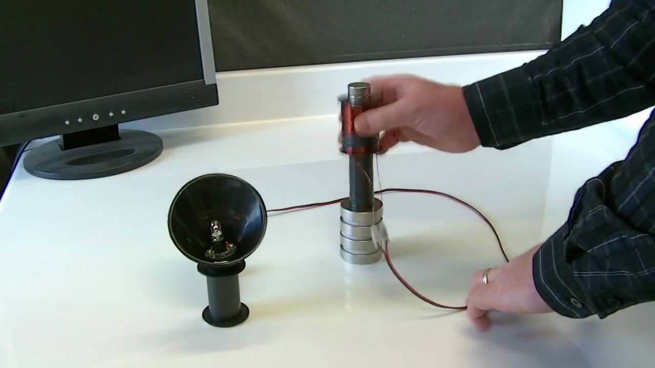Faradays Law of Induction - YouTube
