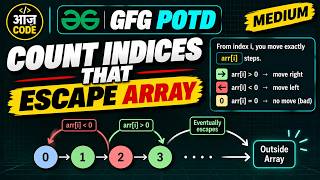 Count Indices That Escape Array | DFS + Cycle Detection | GFG POTD | C++