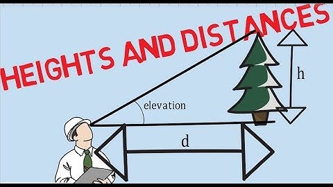 Heights and distances | Trigonometry :Video 3