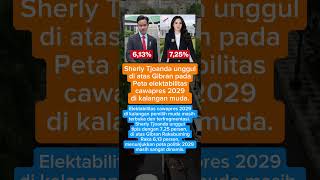 Download Lagu Sherly Tjoanda unggul atas Gibran di Peta elektabilitas cawapres 2029 di kalangan muda #shortvideo MP3