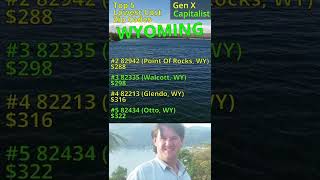 WYOMING real estate cheapest housing area by zip code.