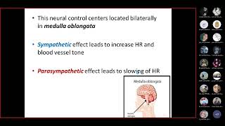 cardiac function I  Pathophysiology Meeting Recording