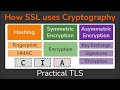 Unlocking SSL & TLS: How Cryptography Protects Your Data 🔐