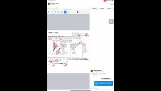Grading  Free Response quizzes on the Ipad using the Canvas App