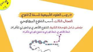 ملخص شامل لوحدة التنوع الظاهري و المورثي للأفراد | ثانية ثانوي علوم تجريبية
