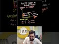 RENEET 2026 PHYSICS : PROJECTILE MOTION ALL FORMULA REVISION
