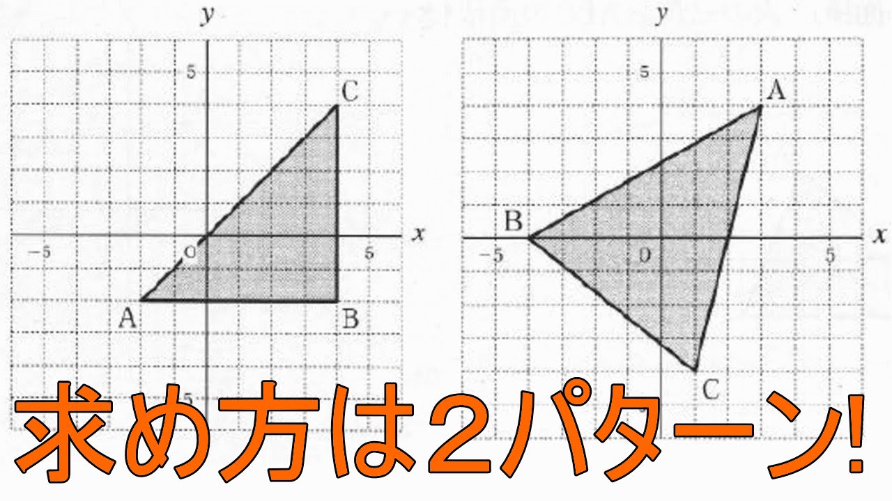 Studydoctor座標平面上での三角形の面積の求め方 中学１年数学 Studydoctor