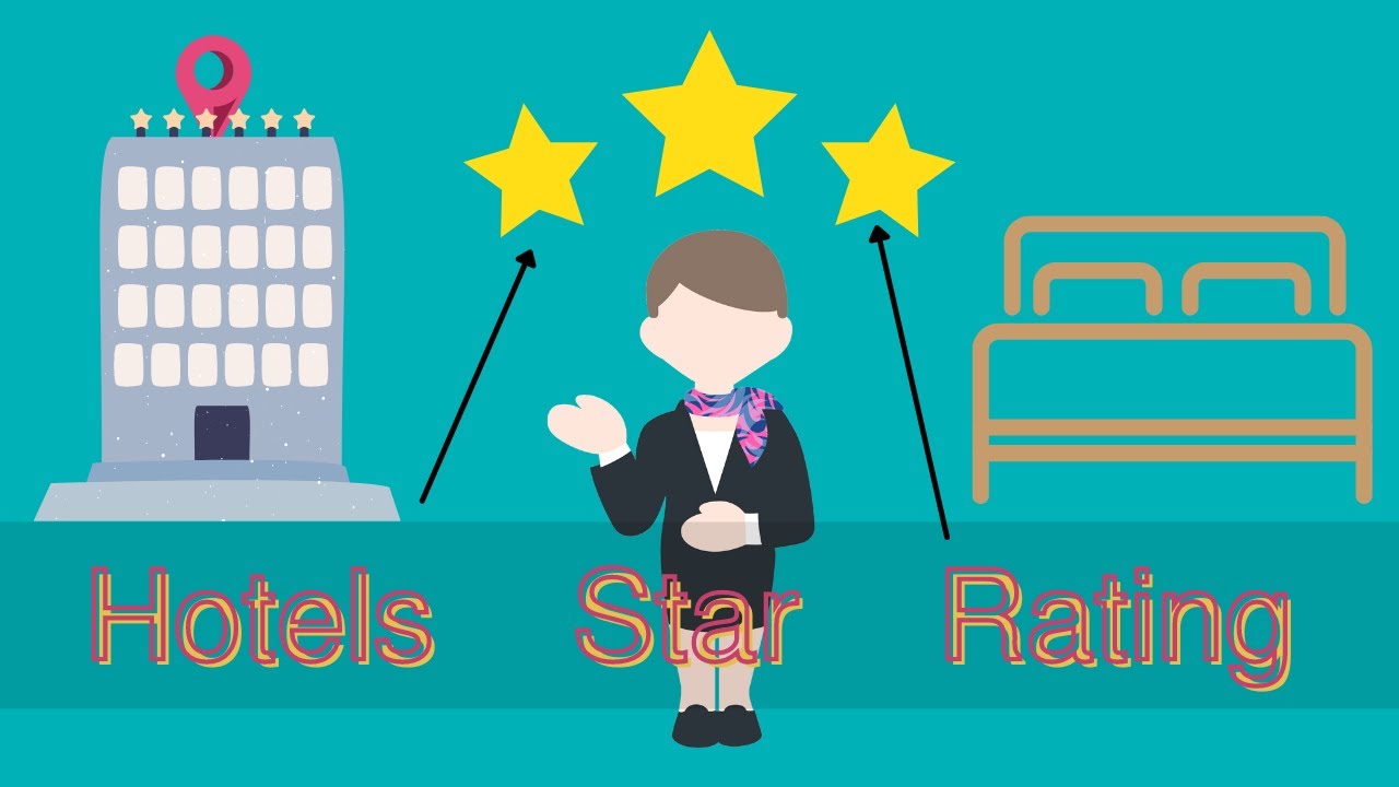 Hotels star rating  (Part 1).
