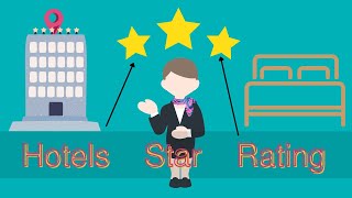 Celebrity Hotels star rating  (Part 1). Net Worth