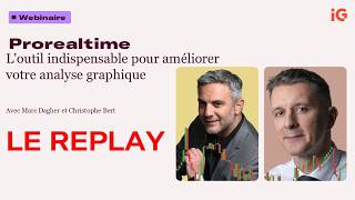 Prorealtime L'outil indispensable pour améliorer votre analyse graphique