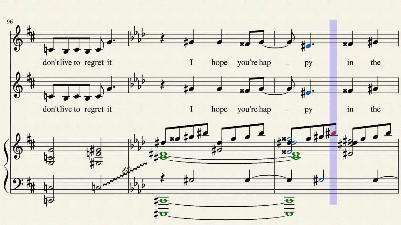 Defying Gravity in D Major Originally arranged by Emma Robinson