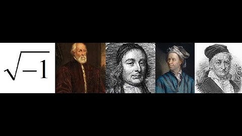 A (very) Brief History of the Complex Plane