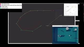 Graph SLAM with GICP Algorithm