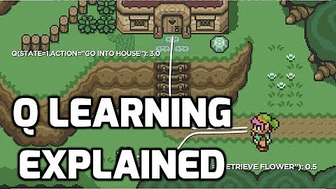 Q Learning Explained (tutorial)