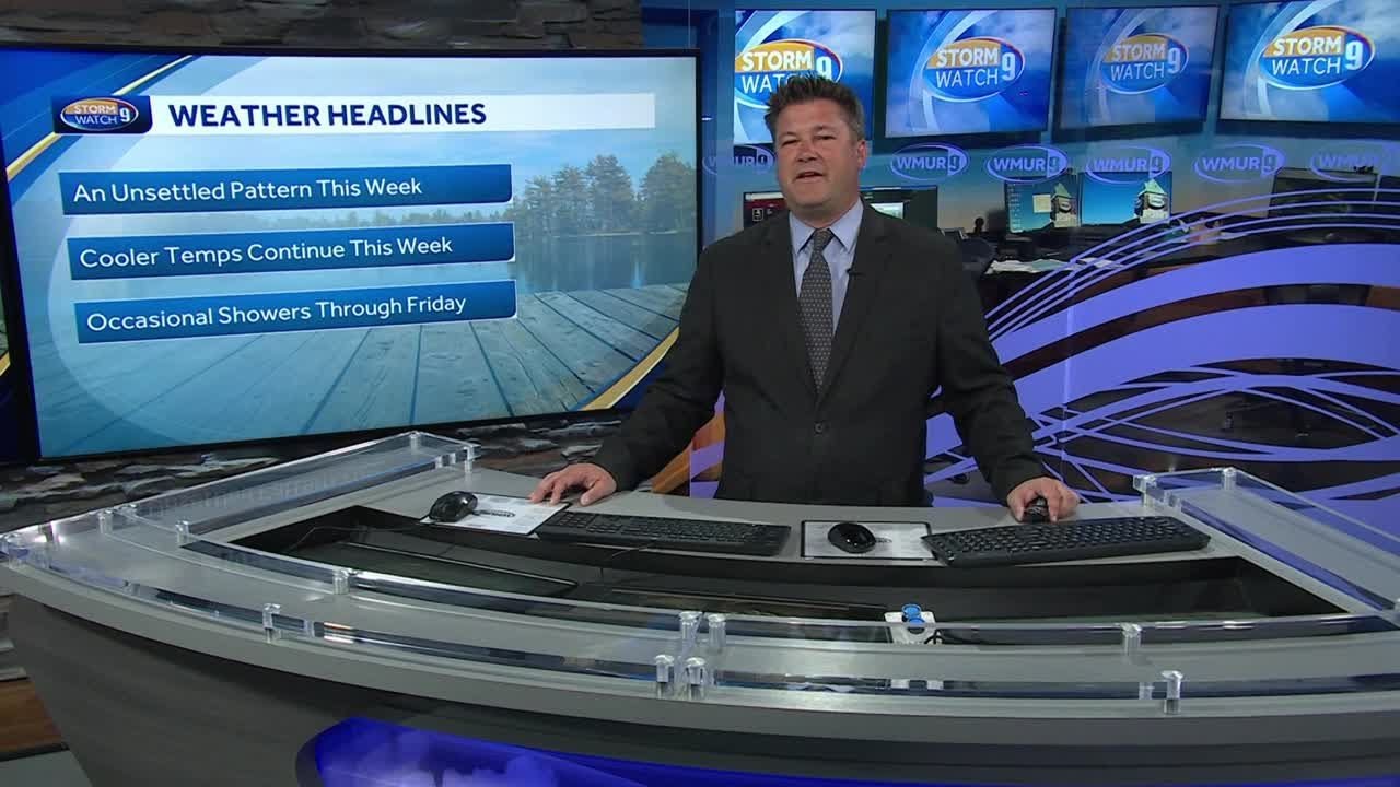 Video: Unsettled weather continues - YouTube