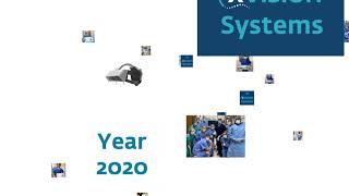Augmedics year 2020