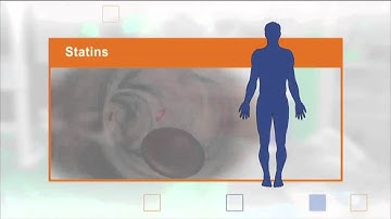 Statins
