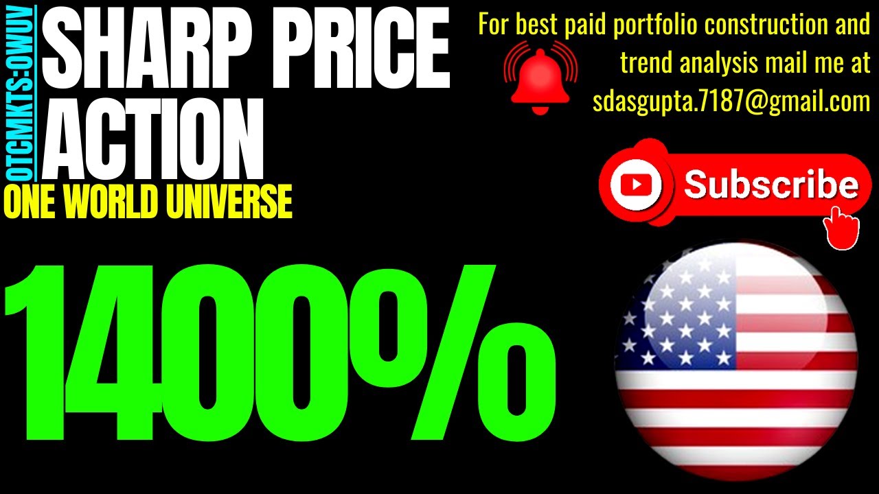 OWUV STOCK | ONE WORLD UNIVERSE SHARP PRICE ACTION