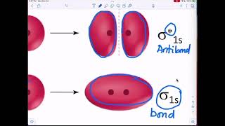 CHEM 1A TTh 5-13 Part 2