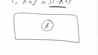 Introducing Filtration by Axioms of Sigma-Algebra