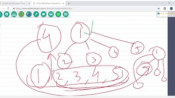 Serialize and Deserialize N ary Tree   LeetCode 2018 12 25