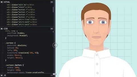 Drawing a man in HTML and CSS