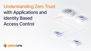 Understanding Zero Trust with Applications and Identity Based Access Control